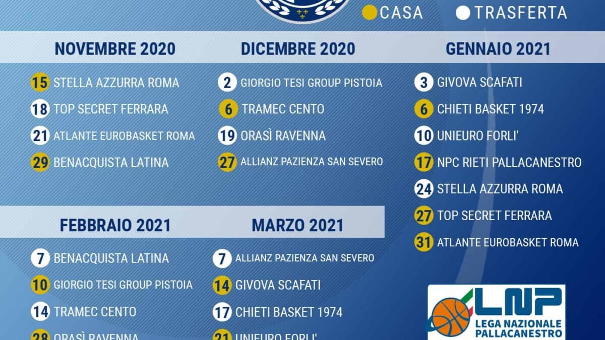 Gevi, esordio con la Stella Azzurra al Palabarbuto