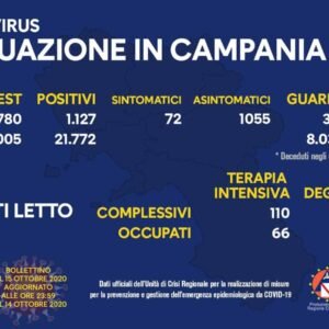 coronavirus