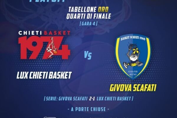 Givova Scafati, domani gara4 a Chieti: obiettivo semifinale