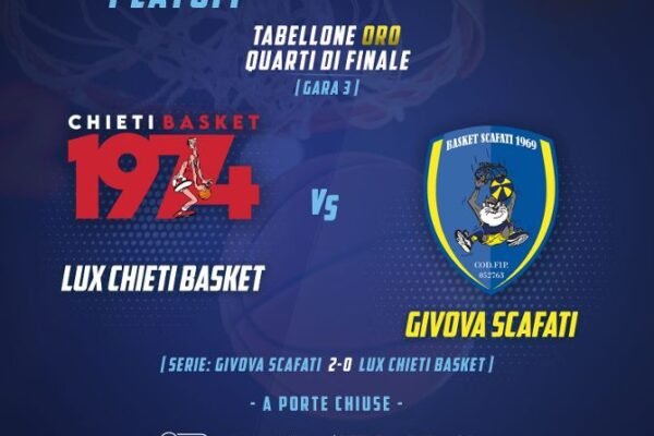 Givova Scafati, domani a Chieti per chiudere i conti