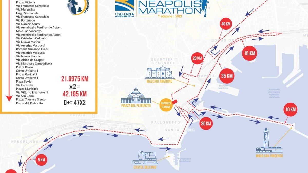 Neapolis Marathon, ecco il percorso della gara podistica