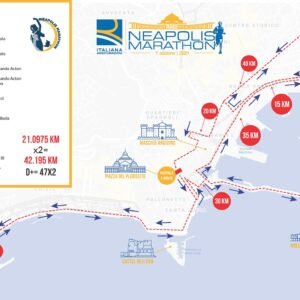 Neapolis Marathon