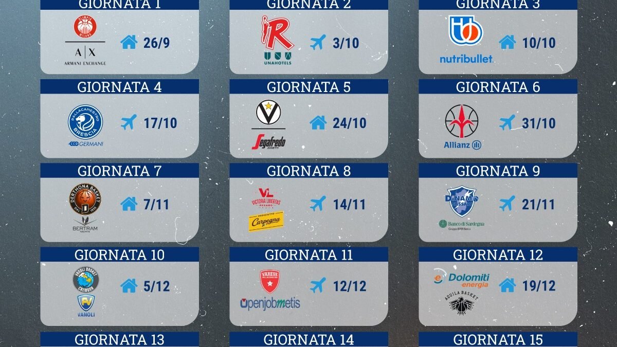 Gevi Napoli, calendario: prima in casa con l’Armani Milano