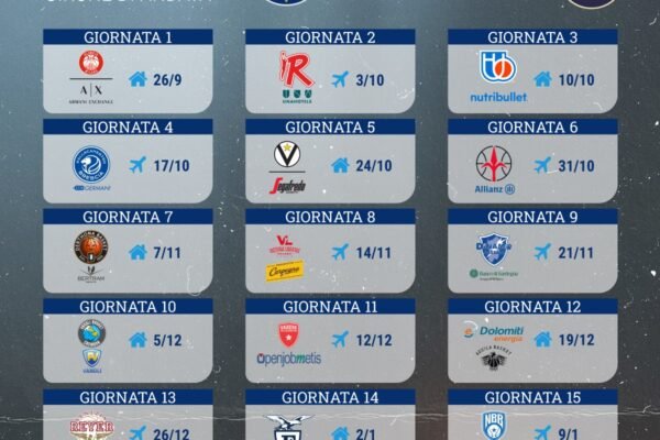 Gevi Napoli, calendario: prima in casa con l’Armani Milano