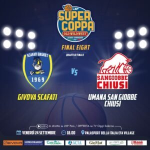 Givova Scafati