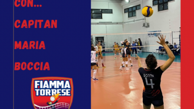 Givova Fiamma Torrese