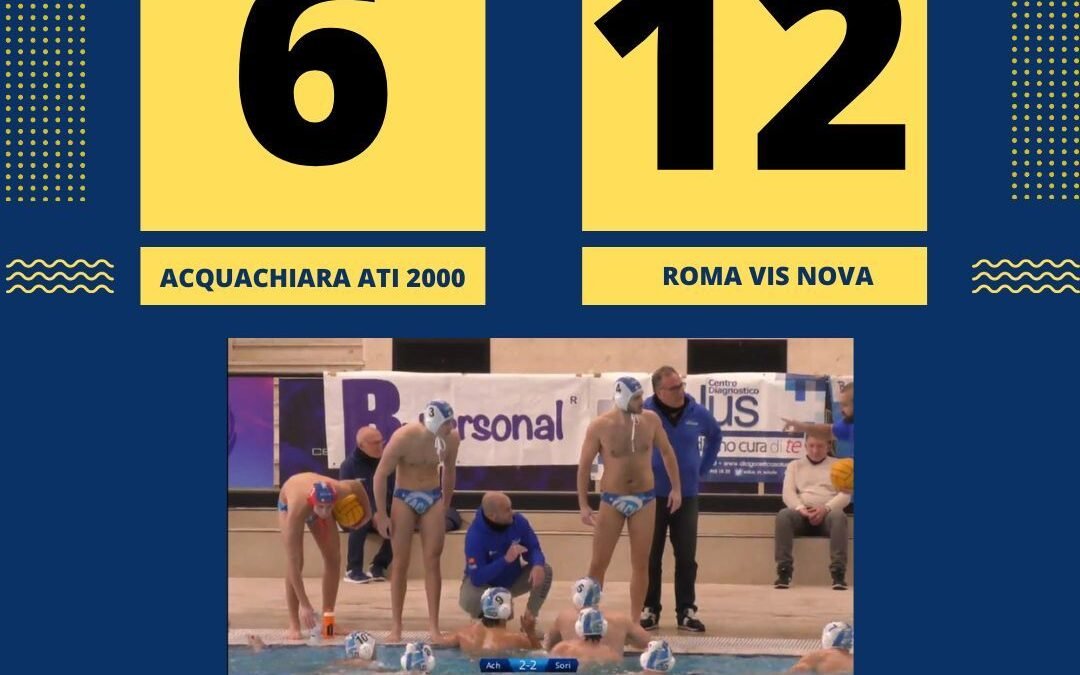 Aktis Acquachiara sconfitta dalla Vis Nova alla Scandone