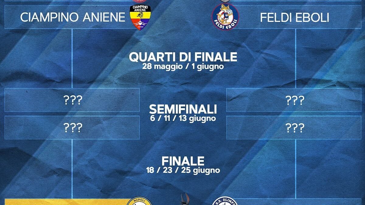 Playoff scudetto, da sabato via ai quarti: c’è Napoli-Sandro Abate