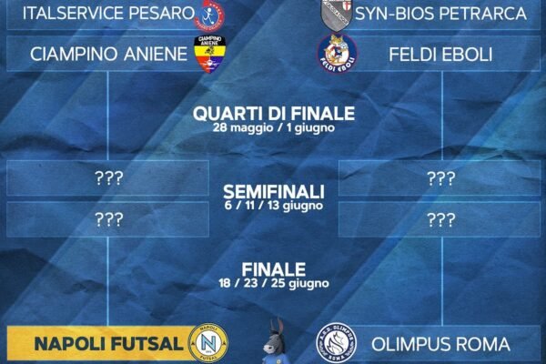 Playoff scudetto, da sabato via ai quarti: c’è Napoli-Sandro Abate