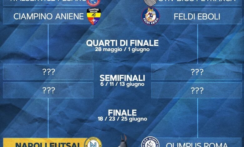 Playoff scudetto