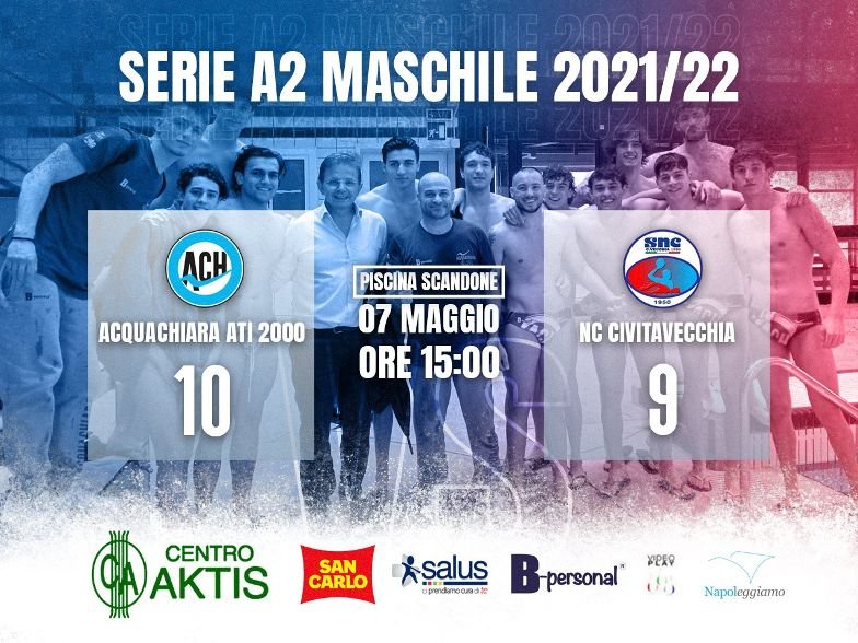 Aktis Acquachiara da applausi, il Civitavecchia si deve arrendere