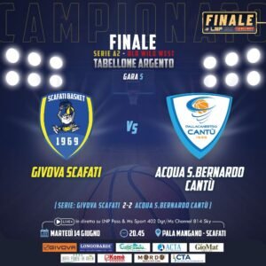 Givova Scafati