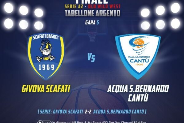 Givova Scafati, tutto in una notte per sognare la serie A