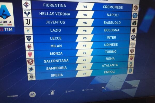 Calendari, trasferta a Verona per il Napoli nella prima giornata