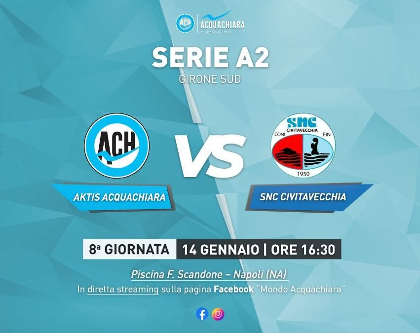 Aktis Acquachiara, sabato alla Scandone arriva Civitavecchia