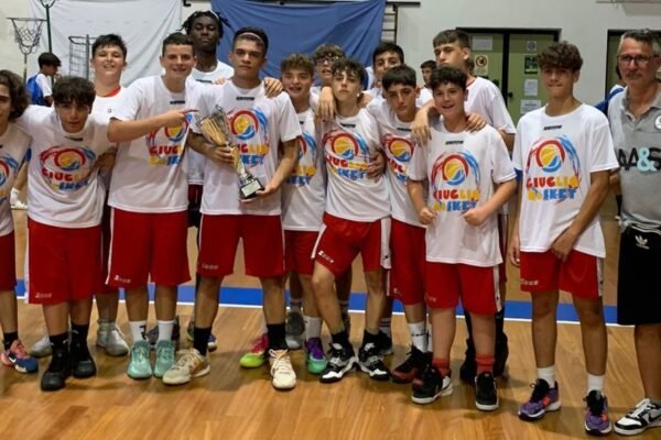 Centro Ester basket vince Torneo di Giulianova
