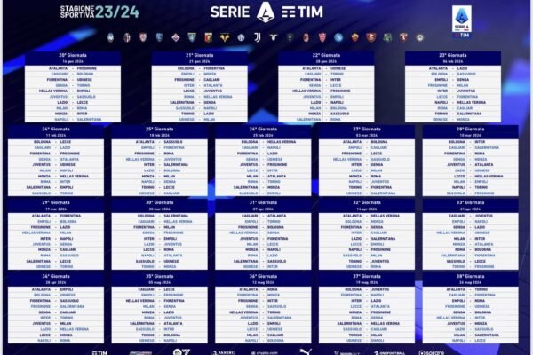 Calendari, il Napoli riparte da Frosinone